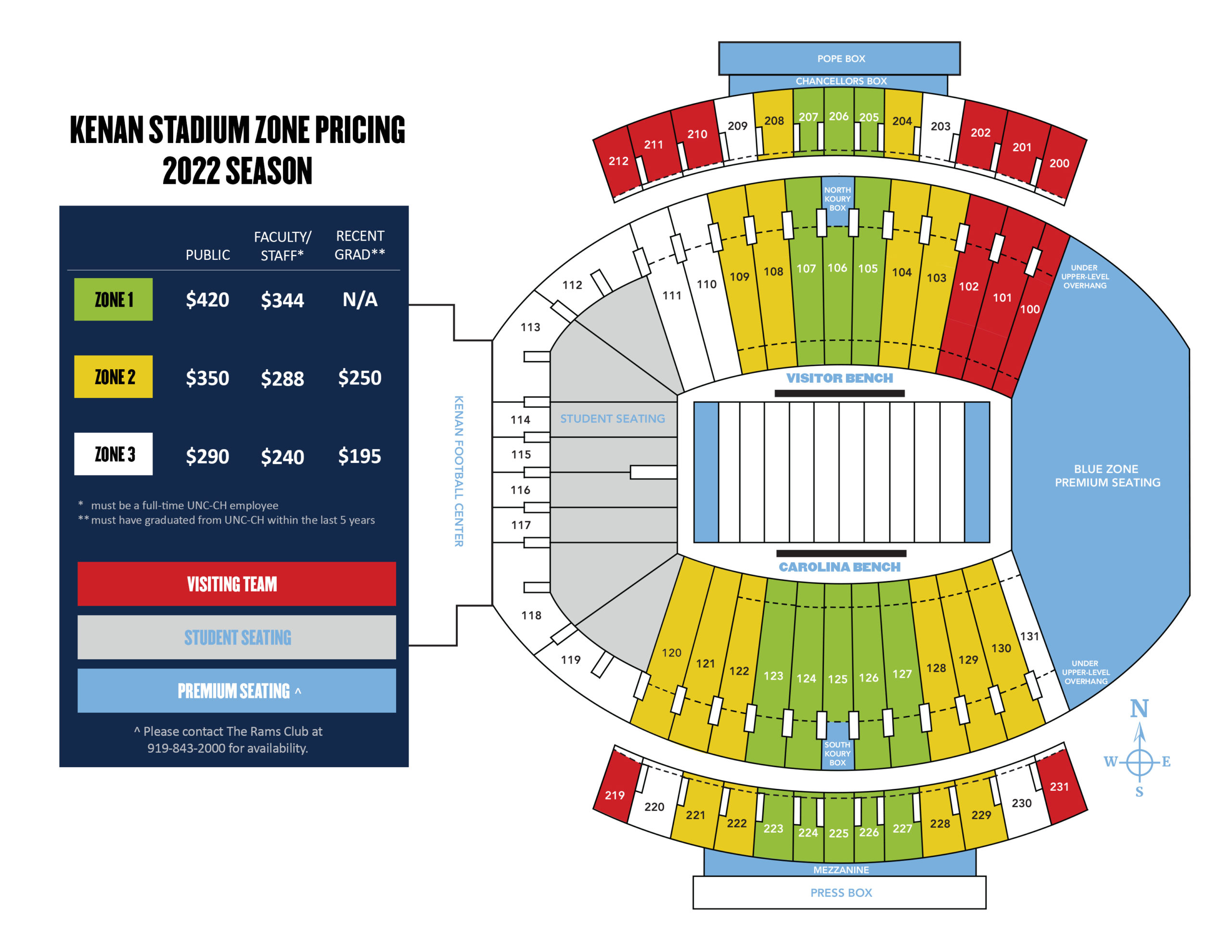 Unc Stadium Seating Chart